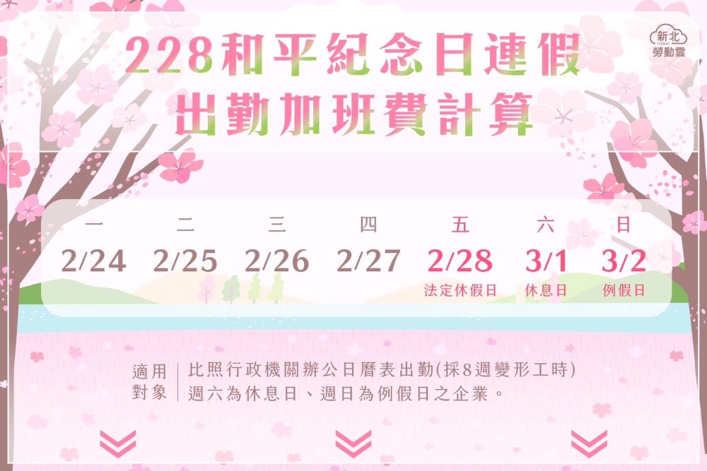 《圖說》國定假日「228」上班，勞工可領雙倍薪。〈勞工局提供〉